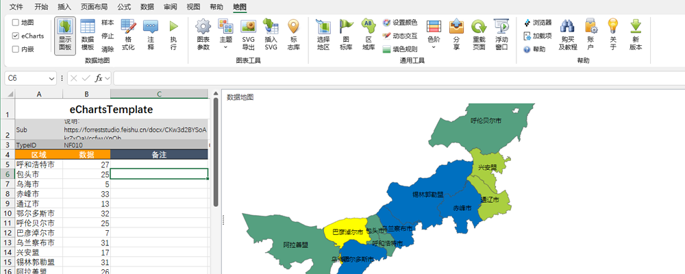 集成echarts